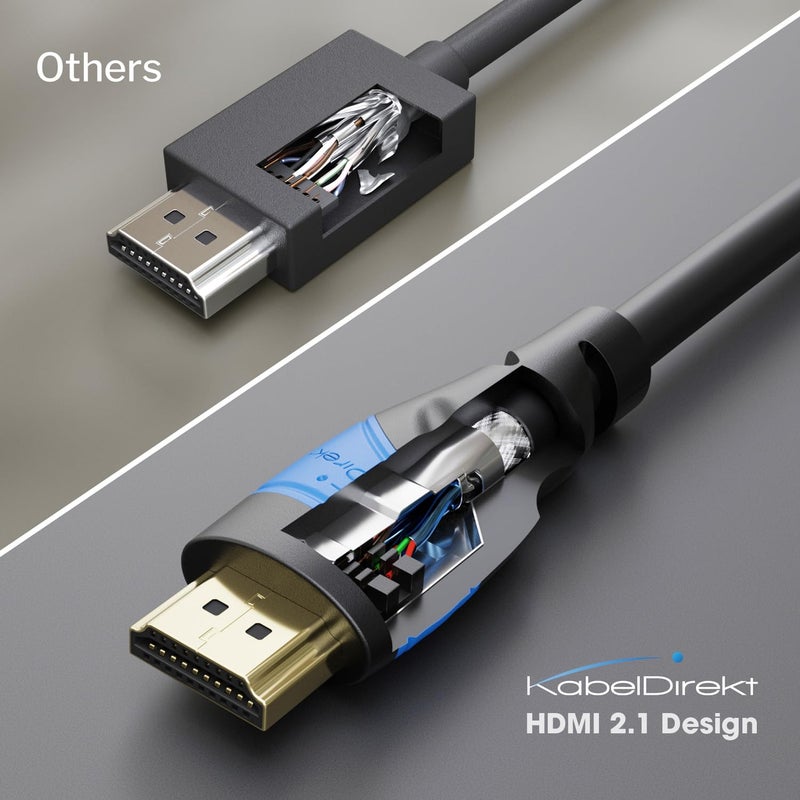 KabelDirekt 4K HDMI Cable â€“ 20ft & Longer HDMI Cables (20ftâ€“75ft) â€“ German-Engineered HDMI Cord â€“ Supports 4K@60Hz, UHD, HDR, ARC, Ethernet â€“ HDMI Cable for Playstation3/4/5, HDTV, PC, Gaming Consoles - Image 4